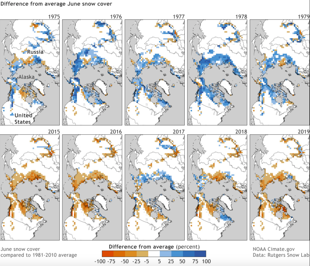 Screenshot of the linked report based on climate.gov data on long-term changes in observed global spring snow cover